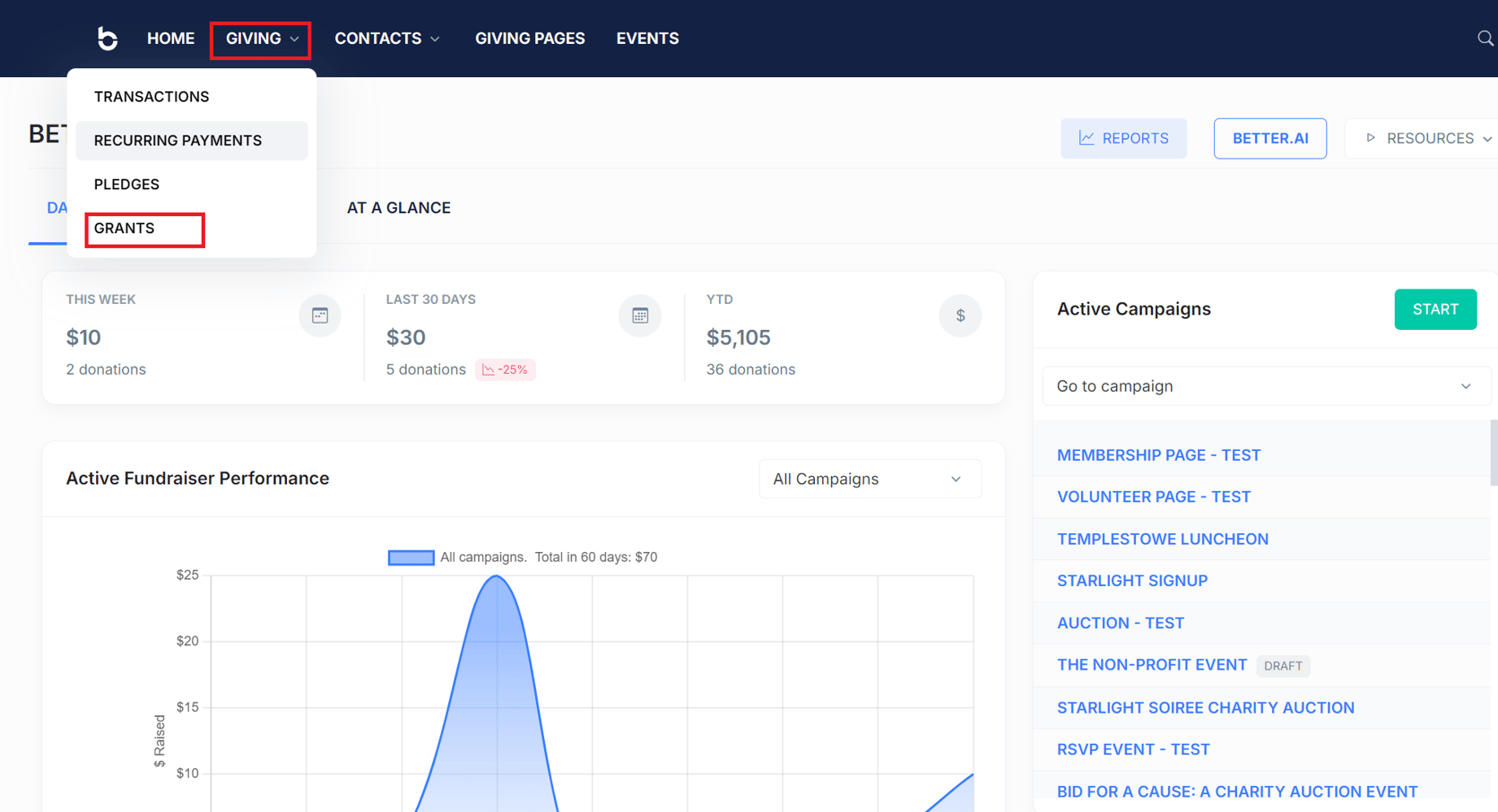 Grant Management Overview